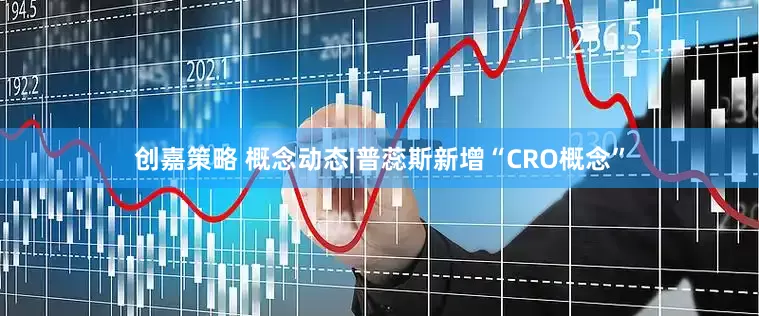 创嘉策略 概念动态|普蕊斯新增“CRO概念”