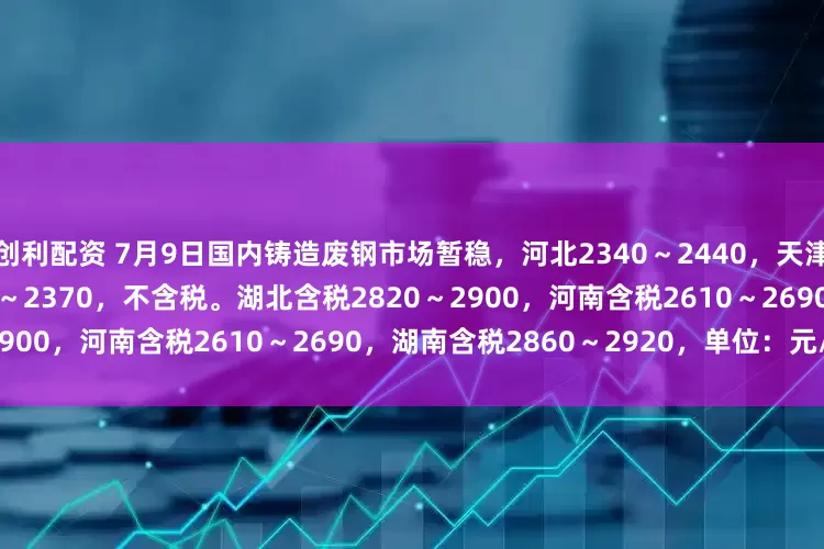 创利配资 7月9日国内铸造废钢市场暂稳，河北2340～2440，天津2530～2580，重庆2270～2370，不含税。湖北含税2820～2900，河南含税2610～2690，湖南含税2860～2920，单位：元/吨。