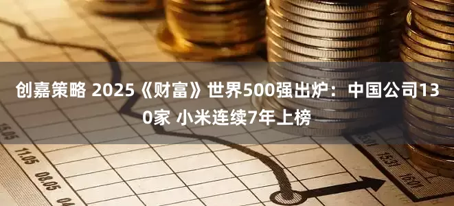 创嘉策略 2025《财富》世界500强出炉：中国公司130家 小米连续7年上榜