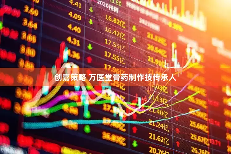 创嘉策略 万医堂膏药制作技传承人