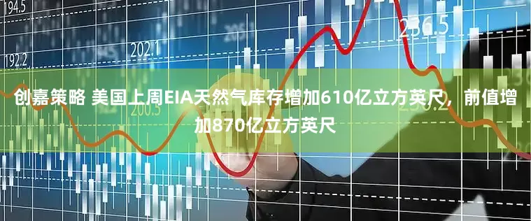 创嘉策略 美国上周EIA天然气库存增加610亿立方英尺，前值增加870亿立方英尺